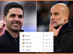 Arsenal memiliki sisa pertandingan Liga Premier termudah