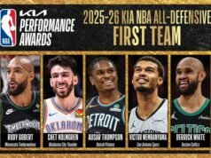 NBA mengumumkan tim all-defensive untuk musim 2025-26