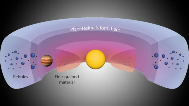 Para ilmuwan menemukan 'pabrik planet' raksasa di luar Jupiter