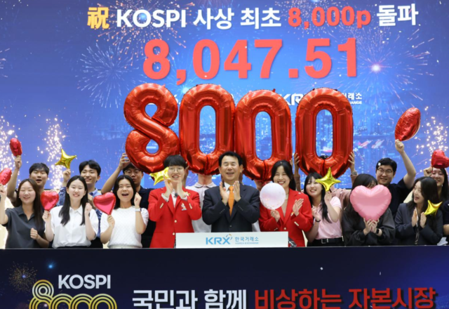 (TAHUN PERTAMA LEE MENJALANKAN) KOSPI Menuju 10.000: Fundamental, Politik Mendorong