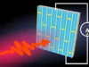 Terobosan dalam metasurface kuantum akhirnya bisa menutup kesenjangan terahertz