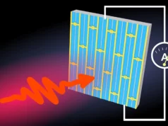 Terobosan dalam metasurface kuantum akhirnya bisa menutup kesenjangan terahertz