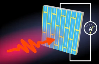 Terobosan dalam metasurface kuantum akhirnya bisa menutup kesenjangan terahertz