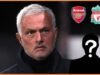 Arsenal dan Liverpool mengincar Fernandes yang diinginkan Real Madrid