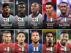 Bintang Nigeria yang akan bersinar untuk negara lain