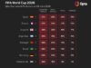 De la Fuente mengambil alih posisi Spanyol sebagai favorit Piala Dunia