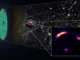 Para ilmuwan memperkirakan adanya lubang hitam tetapi menemukan pabrik neutrino yang ditenagai oleh bintang