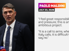 Kandidat presiden FIGC menyerukan penunjukan cepat direktur teknis di tengah rumor kepergian Maldini