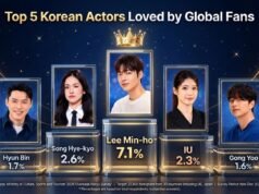 Mengapa Bintang ‘Boys Over Flowers’ Lee Min-ho Selalu Mengalahkan Hyun Bin, IU di Luar Negeri