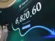 Orang asing membuang saham Korea tetapi membeli bersih ETF bulan ini: KRX